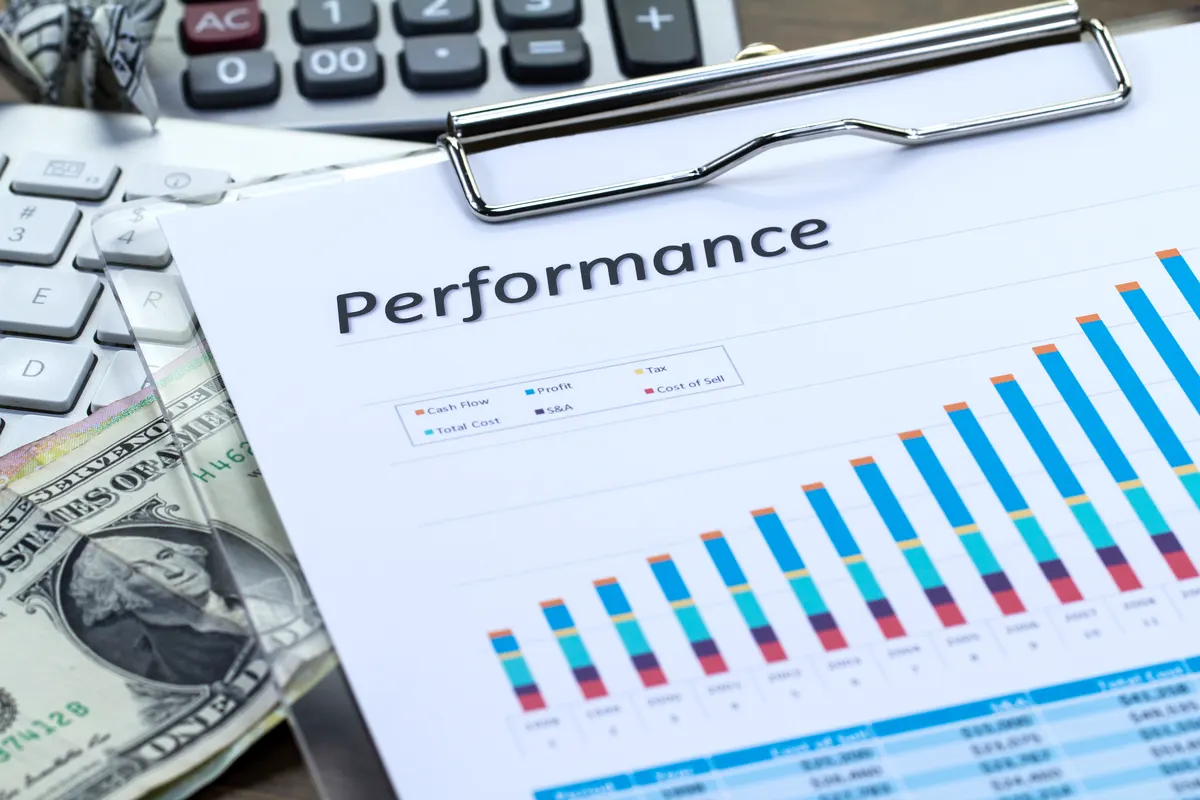 How performance max spends your budget: performance report on clear clipboard with bank notes, compter keyboard; calculator.