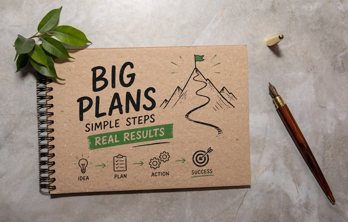What a growth plan looks like for a $50k/month store: big Plans Simple Steps Real Results Goal Achievement Concept.